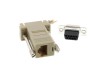 Picture of Modular Adapter Kit - DB9 Female to RJ45 - Beige