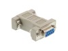 Picture of Null Modem Adapter for Serial Cables - DB9 Female to Female