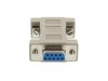 Picture of Null Modem Adapter for Serial Cables - DB9 Female to Female