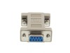 Picture of Null Modem Adapter for Serial Cables - DB9 Female to Female