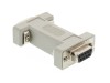 Picture of Null Modem Adapter for Serial Cables - DB9 Male to Female