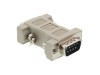 Picture of Null Modem Adapter for Serial Cables - DB9 Male to Male