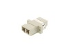 Picture of LC Multimode Duplex Fiber Adapter - PC (Physical Connector)