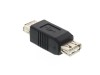 Picture of USB 2.0 Adapter - USB A Female to Female