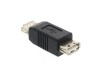 Picture of USB 2.0 Adapter - USB A Female to Female