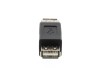 Picture of USB 2.0 Adapter - USB A Female to Female