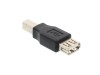 Picture of USB 2.0 Adapter - USB A Female to USB B Male