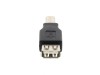 Picture of USB 2.0 Adapter - USB A Female to USB B Male