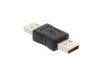 Picture of USB 2.0 Adapter - USB A Male to Male