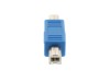 Picture of USB 2.0 Adapter - USB B Male to Male