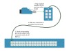 Picture of Gigabit RJ45 Loopback Tester