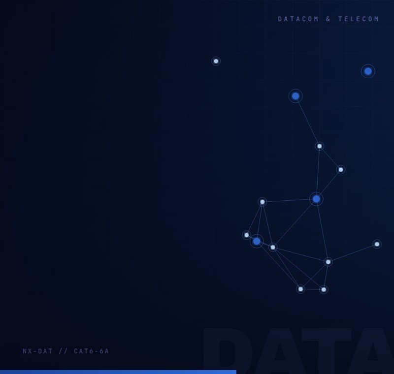 Datacom & telecom, connected