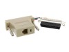 Picture of Modular Adapter Kit - DB25 to RJ11 / RJ12