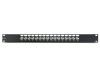 Picture of BNC Coaxial Patch Panels