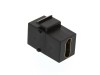 Picture of HDMI Keystone Couplers