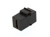 Picture of HDMI Keystone Couplers