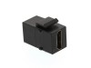 Picture of HDMI Keystone Couplers