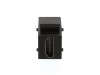 Picture of HDMI Keystone Couplers