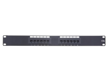 Picture of CAT5e Patch Panels